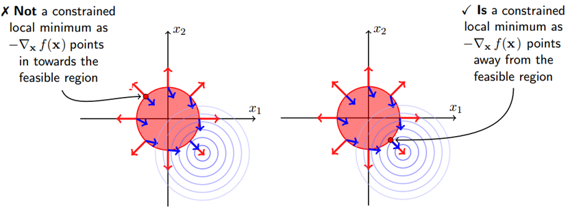 743682-20160731135042997-1216295518