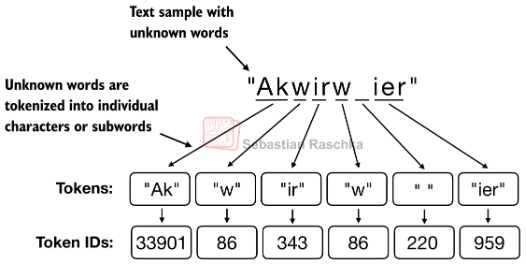 image-20260322233928925